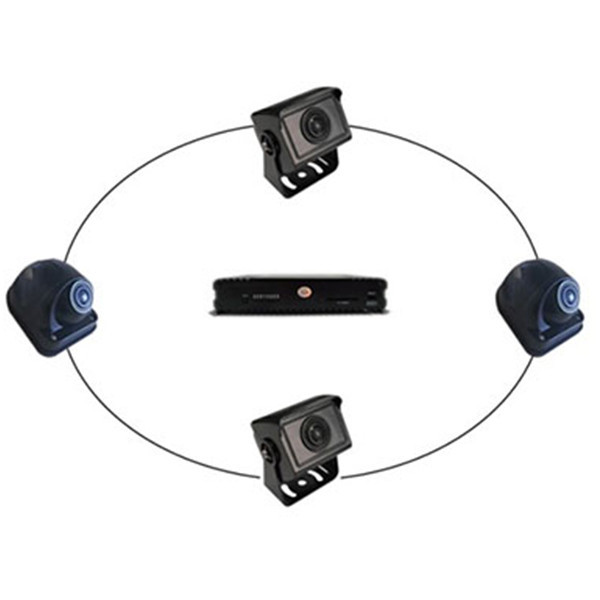 360度全景環視系統，告別車輛盲區！